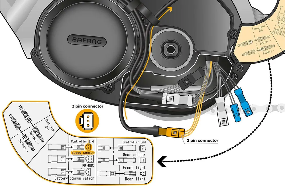 SpeedBox 3.1 B.Tuning für Bafang (4-poliger Stecker)
