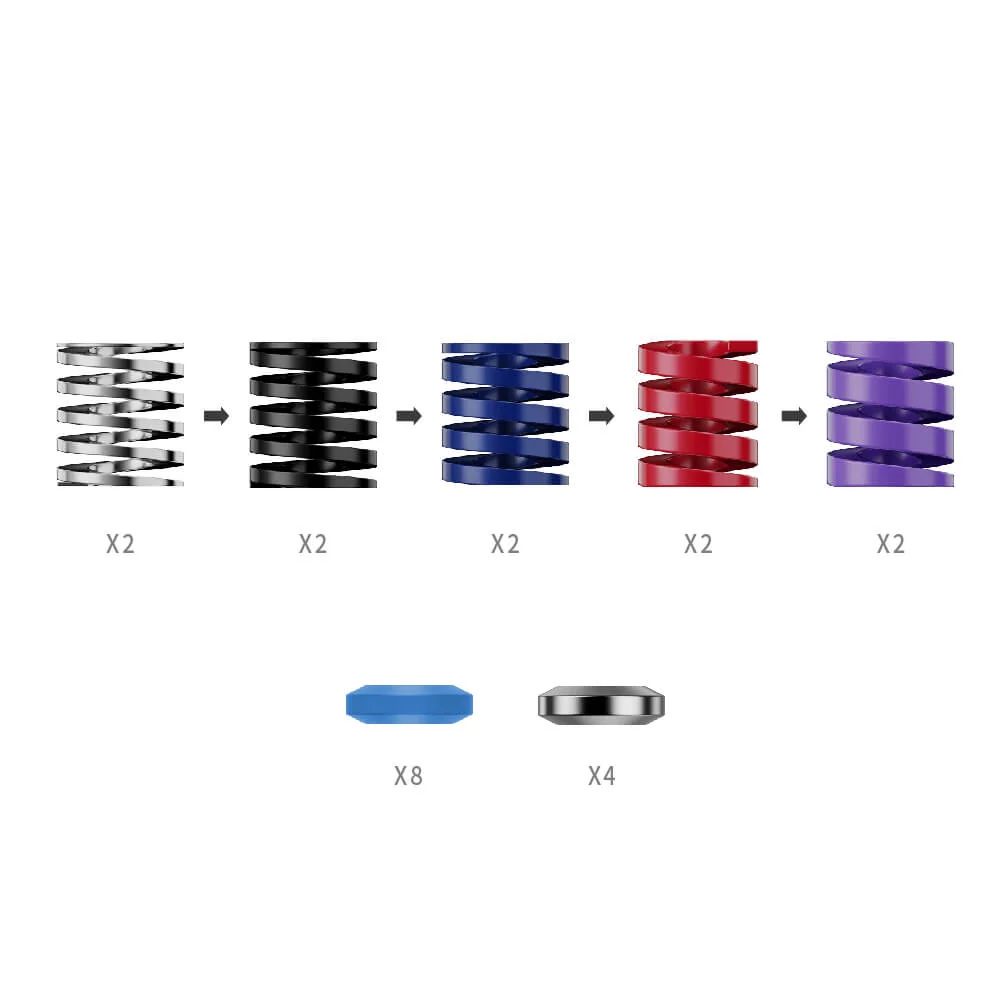 MOZA Performance Kit CRP2