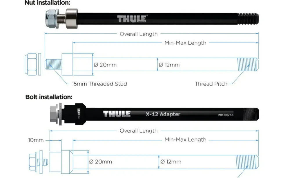 Thule Thru Axle Adapter für Maxle 209mm