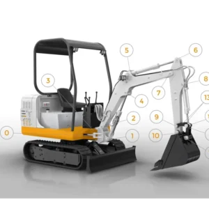 Bobcat E10Z Bolzen-/Buchsensatz – Reparatursatz Minibagger Premium Line