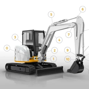 Wacker Neuson ET90 Bolzen-/Buchsensatz – Reparatursatz Minibagger Premium Line